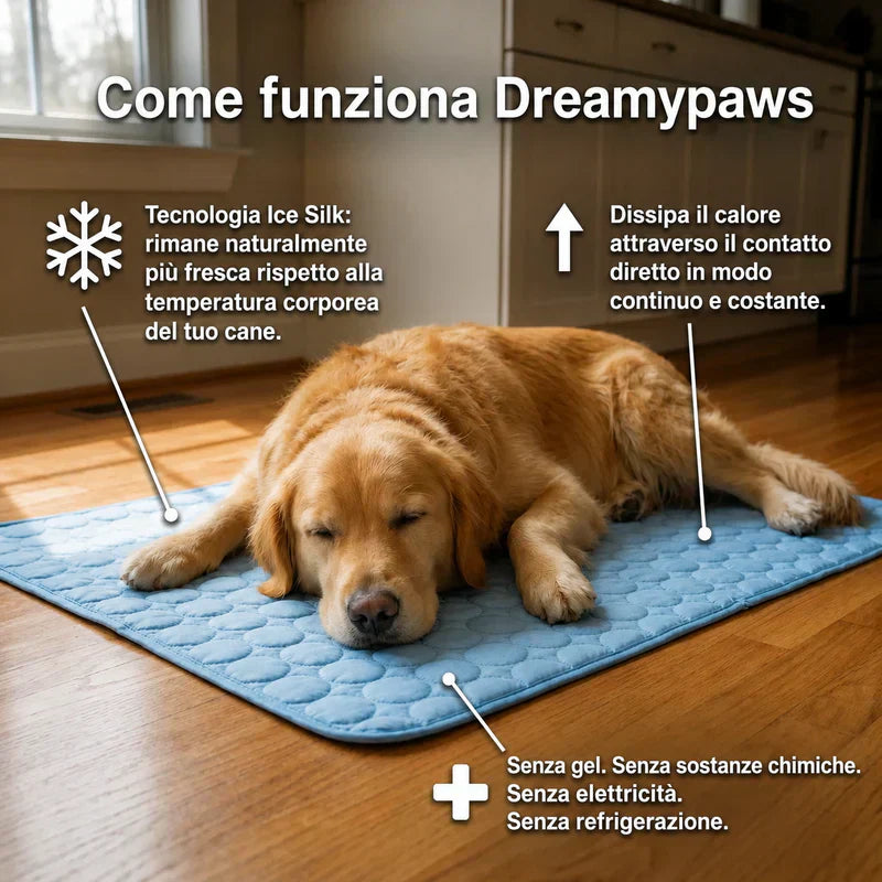 Pawiva ChillPad™ - Tappetino Rinfrescante
